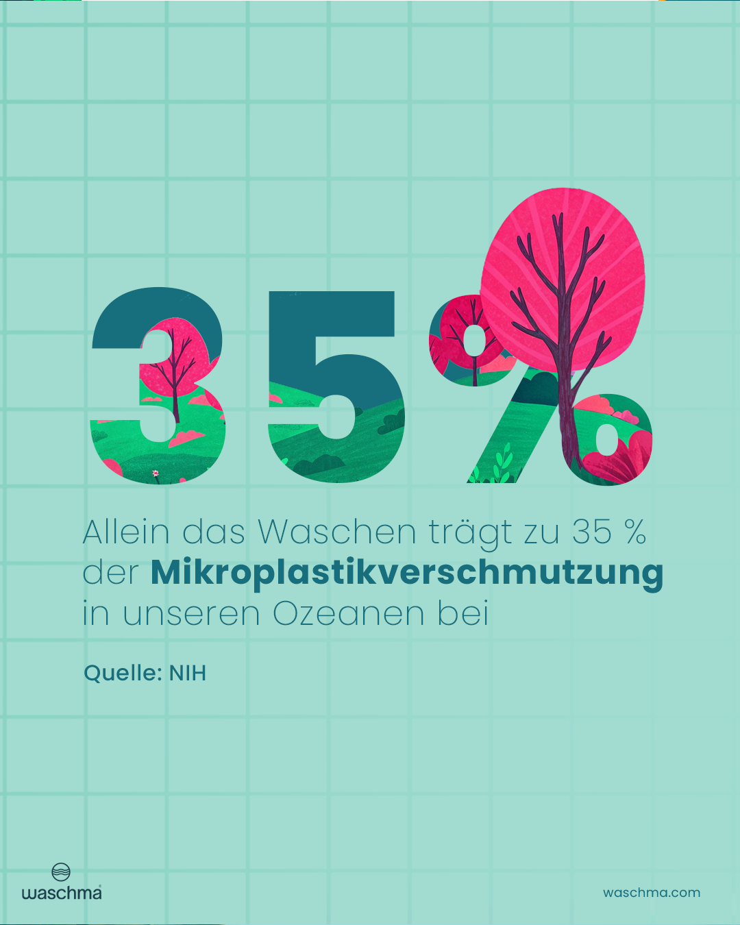 35% Mikroplastikverschmutzung durch Waschmittel
