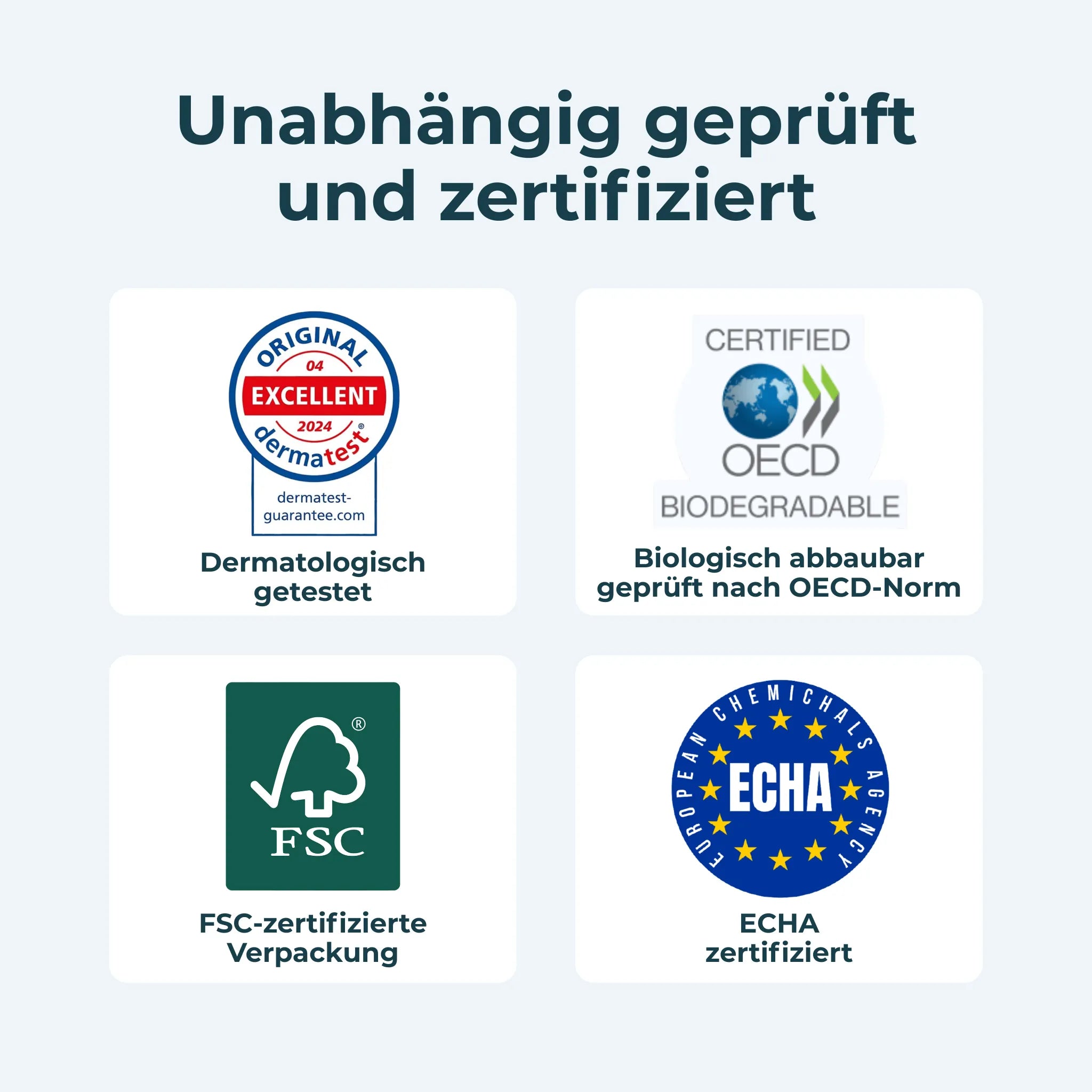 Unabhängig geprüft und zertifiziert: Dermatest, OECD, FSC, ECHA